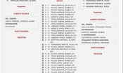 I piccoli calciatori del Real Madrid vincono per 31-0. Gli avversari: 