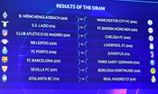 Sorteggi Champions: agli ottavi Juve-Porto, Real-Atalanta e Lazio-Bayern