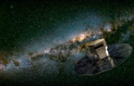 Quasi 2 miliardi di stelle. Il censimento di Gaia fotografa la Via Lattea