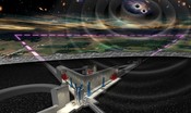 Le pale eoliche minacciano il telescopio, rivolta in Sardegna