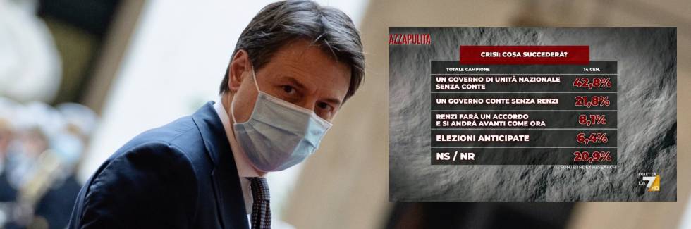 Quasi un italiano su due già 