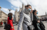 I nuovi casi di Covid sono 18.627, altri 361 decessi