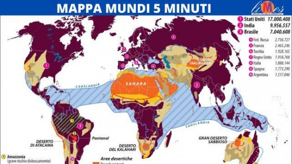 Clima e virus nella sfida tra Usa, Cina e le altre potenze     