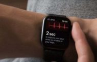 Covid, così lo smart watch può aiutare la diagnosi: allo studio due app per scoprire un'infezione virale ancor prima dei sintomi