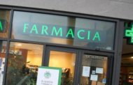 Effetto Covid in farmacia, niente sciroppi per la gola e tanti ansiolitici