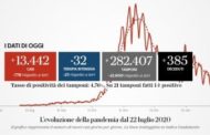 Coronavirus, il bollettino di oggi 6 febbraio: 13.442 casi e 385 morti